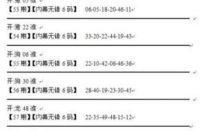 帝王将相是什么生肖?
