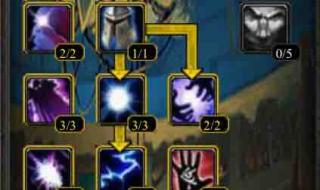 80级法师pvp天赋