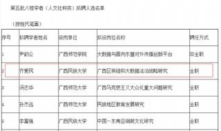 广西民族大学法学院