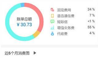中国移动话费查询 中国移动话费查询
