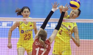 世界女排联赛2019